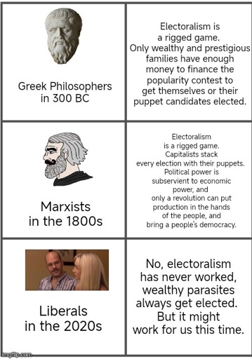 Greek philosophers in 300 BC: Hey, so electoralism is a rigged game, because only wealthy and prestigious families have enough money to finance the popularity contest to get themselves or their puppet candidates elected.

Marxists in the 1800s: Electoralism is a rigged game. Capitalists stack every election with their puppets. Political power is subservient to economic power.

Liberals in the 2020s: No, electoralism has never worked. But it might work for us this time.