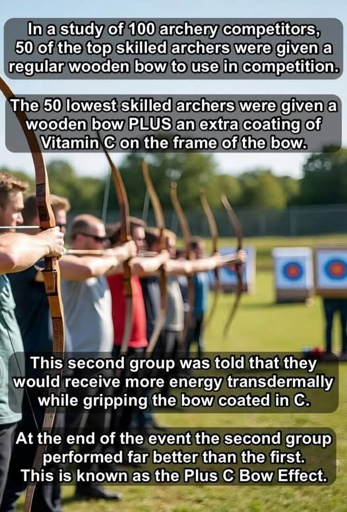 A vertical image shows a stock photo of archers with a series of black text boxes overlaid on it. The top text box, over a blurred background of greenery, reads: "In a study of 100 archery competitors, 50 of the top skilled archers were given a regular wooden bow to use in competition." The second text box, below the first, reads: "The 50 lowest skilled archers were given a wooden bow PLUS an extra coating of Vitamin C on the frame of the bow." The third text box is superimposed on an image of archers in a line, each holding a bow and aiming toward targets. The archers' faces are partially obscured, and the archer in the foreground is holding a wooden bow with a gloved hand. The text box reads: "This second group was told that they would receive more energy transdermally while gripping the bow coated in C." The fourth text box, at the bottom of the image, reads: "At the end of the event the second group performed far better than the first. This is known as the Plus C Bow Effect."